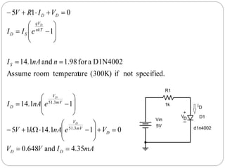 mAIVV
VenAkV
enAI
nnAI
eII
VIRV
DD
D
mV
V
mV
V
D
S
nkT
qV
SD
DD
D
D
D
35.4and648.0
011.1415
11.14
specified.notif(300K)uretemperatroomAssume
D1N4002afor98.1and1.14
1
015
3.51
3.51









W




















 