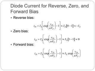 Diode Current for Reverse, Zero, and
Forward Bias
 Reverse bias:
 Zero bias:
 Forward bias:

iD  IS exp
vD
nVT





1





 IS 0 1  IS

iD  IS exp
vD
nVT





1





 IS 11  0

iD  IS exp
vD
nVT





1





 IS exp
vD
nVT






 
