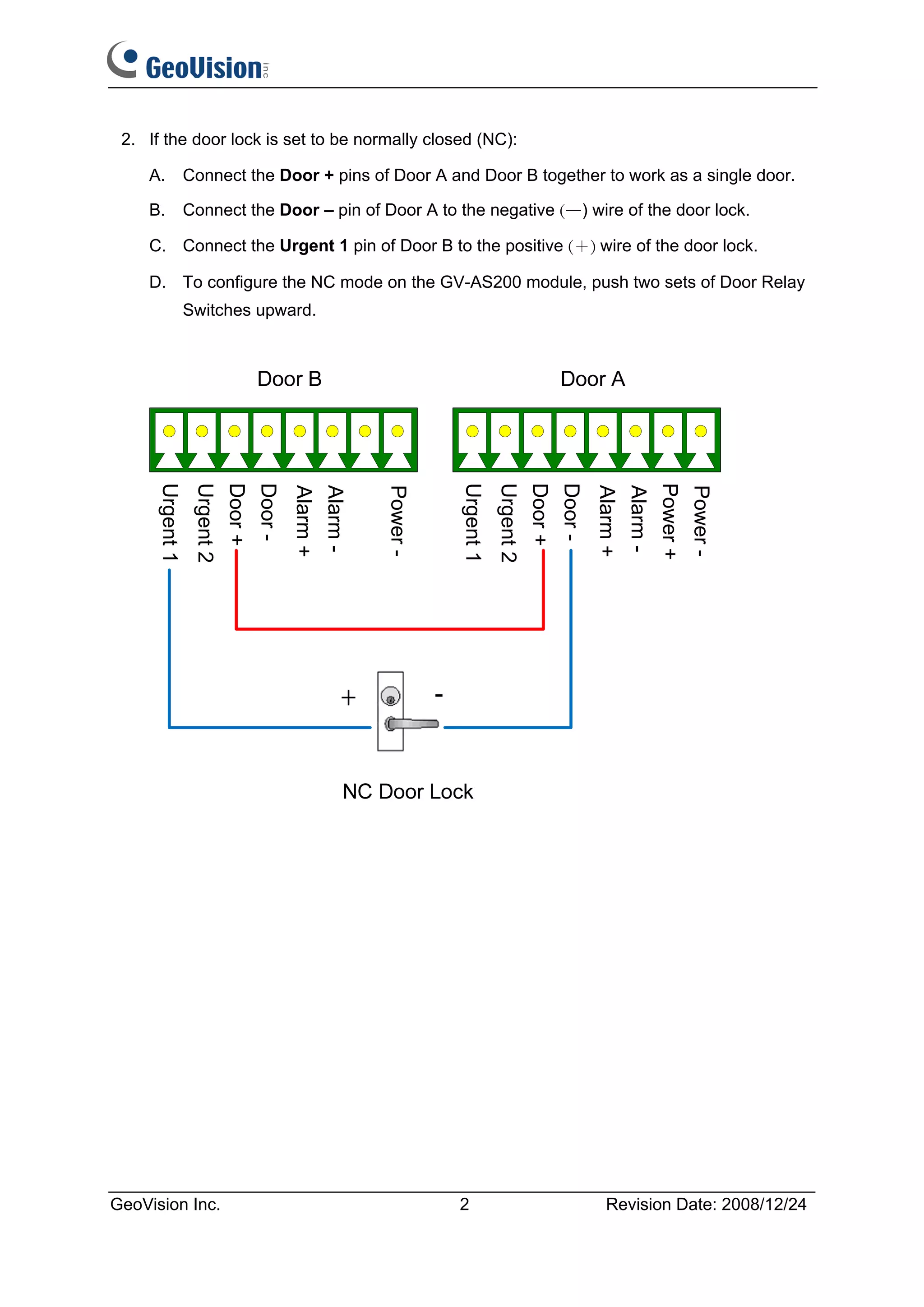 GeoVision : Access Control Solutions : Single Door with 2 times ...