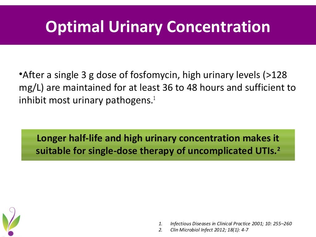 SINGLE DOSE treatment of URINARY TRACT INFECTION in women, Dr Sharda…