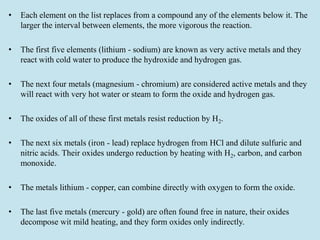 •   Each element on the list replaces from a compound any of the elements below it. The
    larger the interval between elements, the more vigorous the reaction.

•   The first five elements (lithium - sodium) are known as very active metals and they
    react with cold water to produce the hydroxide and hydrogen gas.

•   The next four metals (magnesium - chromium) are considered active metals and they
    will react with very hot water or steam to form the oxide and hydrogen gas.

•   The oxides of all of these first metals resist reduction by H2.

•   The next six metals (iron - lead) replace hydrogen from HCl and dilute sulfuric and
    nitric acids. Their oxides undergo reduction by heating with H2, carbon, and carbon
    monoxide.

•   The metals lithium - copper, can combine directly with oxygen to form the oxide.

•   The last five metals (mercury - gold) are often found free in nature, their oxides
    decompose wit mild heating, and they form oxides only indirectly.
 