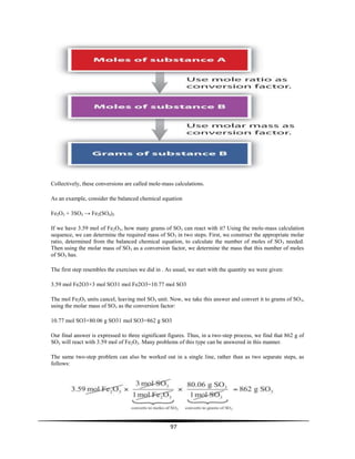 97
Collectively, these conversions are called mole-mass calculations.
As an example, consider the balanced chemical equation
Fe2O3 + 3SO3 → Fe2(SO4)3
If we have 3.59 mol of Fe2O3, how many grams of SO3 can react with it? Using the mole-mass calculation
sequence, we can determine the required mass of SO3 in two steps. First, we construct the appropriate molar
ratio, determined from the balanced chemical equation, to calculate the number of moles of SO3 needed.
Then using the molar mass of SO3 as a conversion factor, we determine the mass that this number of moles
of SO3 has.
The first step resembles the exercises we did in . As usual, we start with the quantity we were given:
3.59 mol Fe2O3×3 mol SO31 mol Fe2O3=10.77 mol SO3
The mol Fe2O3 units cancel, leaving mol SO3 unit. Now, we take this answer and convert it to grams of SO3,
using the molar mass of SO3 as the conversion factor:
10.77 mol SO3×80.06 g SO31 mol SO3=862 g SO3
Our final answer is expressed to three significant figures. Thus, in a two-step process, we find that 862 g of
SO3 will react with 3.59 mol of Fe2O3. Many problems of this type can be answered in this manner.
The same two-step problem can also be worked out in a single line, rather than as two separate steps, as
follows:
 