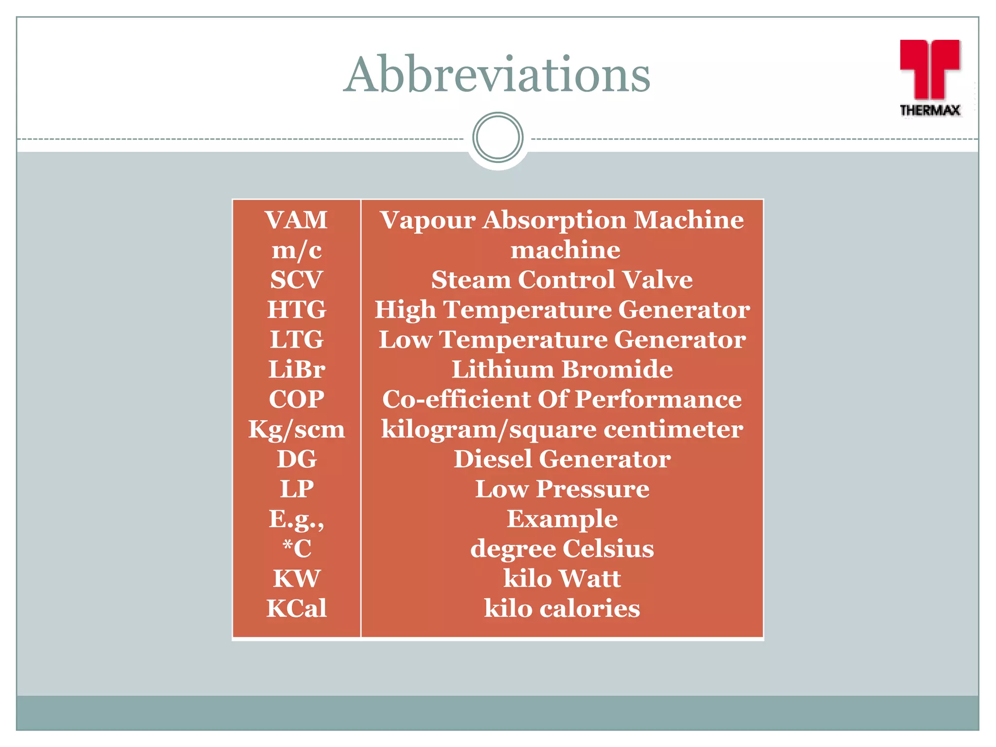 Abbreviations

 VAM     Vapour Absorption Machine
 m/c                machine
 SCV         Steam Control Valve
 HTG     High Temperature Generator
 LTG     Low Temperature Generator
 LiBr          Lithium Bromide
 COP     Co-efficient Of Performance
Kg/scm   kilogram/square centimeter
  DG           Diesel Generator
  LP             Low Pressure
 E.g.,              Example
  *C            degree Celsius
 KW                kilo Watt
 KCal             kilo calories
 
