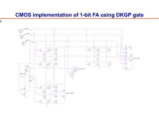 CMOS implementation of 1-bit FA using DKGP gate
VCC
M26
M2SJ102
input A
M30
M2SJ102
M39
M2SJ102
output P= B
V
M21
M2SK1044
M32
M2SK1044
M5
M2SJ102
output Q= A
VCC
M45
M2SJ102
M29
M2SJ102
M43
M2SJ102
0
M3
M2SJ102
M17
M2SK1044
V4
TD = 1ms
TF = 1ns
PW = 1ms
PER = 2ms
V1 = 0
TR = 1ns
V2 = 5V
output SUM
V
M19
M2SK1044
M31
M2SJ102
M11
M2SJ102
M36
M2SJ102
VCC
V
M28
M2SK1044
M24
M2SJ102
M7
M2SK1044
M41
M2SJ102
M46
M2SK1044
V
M37
M2SK1044
M8
M2SK1044
M34
M2SK1044
M1
M2SJ102
V3
TD = 2ms
TF = 1ns
PW = 2ms
PER = 4ms
V1 = 0
TR = 1ns
V2 = 5V
V 0
0
V5
TD = 8ms
TF = 0
PW = 8ms
PER = 8ms
V1 = 0
TR = 0
V2 = 0
0
M35
M2SJ102
M33
M2SK1044
0
M6
M2SK1044
output CARRY
0
V1
5Vdc
V
M9
M2SK1044
0
M23
M2SJ102
V2
TD = 4ms
TF = 1ns
PW = 4ms
PER = 8ms
V1 = 0
TR = 1ns
V2 = 5V
M44
M2SK1029
input B
M38
M2SK1044
M2
M2SJ102
M40
M2SK1044
M22
M2SJ102
M14
M2SJ102
M27
M2SK1044
VCC
M42
M2SK1029
M10
M2SK1044
input 0
0
M18
M2SK1044
M4
M2SJ102
V
0
M13
M2SJ102
M12
M2SJ102
M15
M2SK1044
input C
0
M16
M2SK1044
V
0
M20
M2SK1044
M25
M2SJ102
s
 
