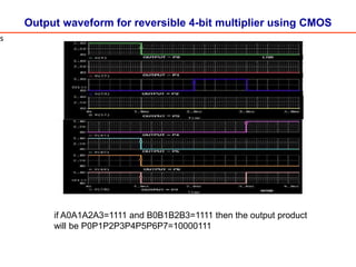 Output waveform for reversible 4-bit multiplier using CMOS
s
if A0A1A2A3=1111 and B0B1B2B3=1111 then the output product
will be P0P1P2P3P4P5P6P7=10000111
 