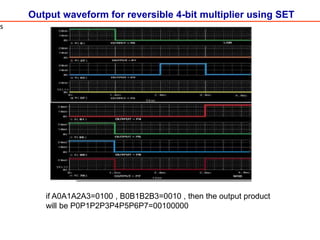 Output waveform for reversible 4-bit multiplier using SET
s
if A0A1A2A3=0100 , B0B1B2B3=0010 , then the output product
will be P0P1P2P3P4P5P6P7=00100000
 