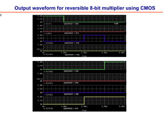 Output waveform for reversible 8-bit multiplier using CMOS
s
 