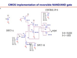 CMOS implementation of reversible NAND/AND gate
s
 