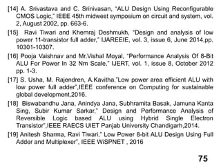 75
[14] A. Srivastava and C. Srinivasan, “ALU Design Using Reconfigurable
CMOS Logic,” IEEE 45th midwest symposium on circuit and system, vol.
2, August 2002, pp. 663-6.
[15] Ravi Tiwari and Khemraj Deshmukh, “Design and analysis of low
power 11-transistor full adder,” IJAREEIE, vol. 3, issue 6, June 2014,pp.
10301-10307.
[16] Pooja Vaishnav and Mr.Vishal Moyal, “Performance Analysis Of 8-Bit
ALU For Power In 32 Nm Scale,” IJERT, vol. 1, issue 8, October 2012
pp. 1-3.
[17] S. Usha, M. Rajendren, A.Kavitha,”Low power area efficient ALU with
low power full adder”,IEEE conference on Computing for sustainable
global development,2016.
[18] Biswabandhu Jana, Anindya Jana, Subhramita Basak, Jamuna Kanta
Sing, Subir Kumar Sarkar,” Design and Performance Analysis of
Reversible Logic based ALU using Hybrid Single Electron
Transistor”,IEEE RAECS UIET Panjab University Chandigarh,2014.
[19] Anitesh Sharma, Ravi Tiwari,” Low Power 8-bit ALU Design Using Full
Adder and Multiplexer”, IEEE WiSPNET , 2016
 