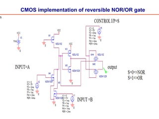 CMOS implementation of reversible NOR/OR gate
s
 