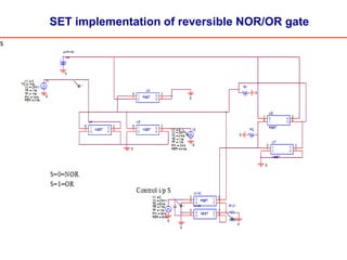 SET implementation of reversible NOR/OR gate
s
 