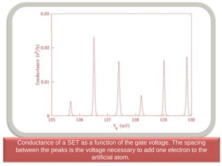 Single electron transistor | PPT