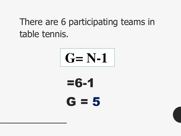 Single And Double Elimination Tournament