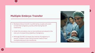 Single Embryo Transfer (SET) vs. Multiple Embryo Transfer Risks and ...