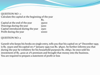 QUESTION NO : 1
Calculate the capital at the beginning of the year
Rs.
Capital at the end of the year 35000
Drawings during the year 5000
Capital introduced during the year 2500
Profit during the year 10000
QUESTION NO: 2
Ganesh who keeps his books on single entry, tells you that his capital on 31st December 1995
is Rs. 37400 and his capital on 1st January 1995 was Rs. 38400. he further informs you that
during the year he withdrew for his household purposes Rs. 16840. he once sold his
investment of Rs. 4000 at 2% premium and brought that money into the business.
You are required to prepare a statement of profit or loss
 