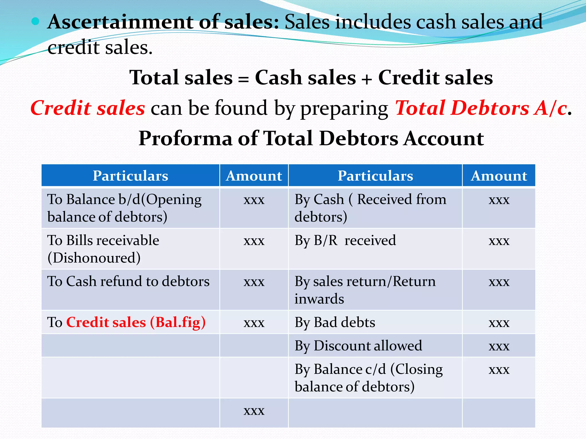 Single entry system.pdf