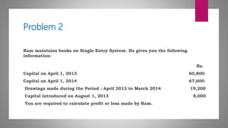 Problem 2
Ram maintains books on Single Entry System. He gives you the following
information:
Rs.
Capital on April 1, 2013 60,800
Capital on April 1, 2014 67,600
Drawings made during the Period : April 2013 to March 2014 19,200
Capital introduced on August 1, 2013 8,000
You are required to calculate profit or loss made by Ram.
 