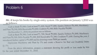 Problem 6
Mr. A keeps his books by single entry system. His position on January 1,2010 was
as follows:
 