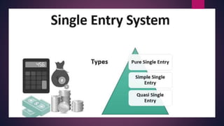 Single entry system 1.1