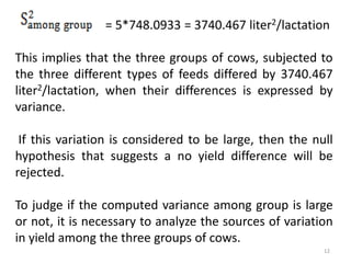 single factor ANOVA animal.pptx