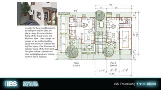 IBS Education |
 