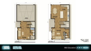 IBS Education |
Image from Gift Culture Media
 