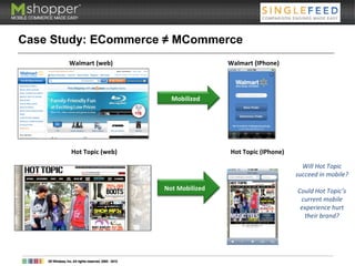 Case Study: ECommerce ≠ MCommerce
Walmart (web) Walmart (IPhone)
Mobilized
Hot Topic (web) Hot Topic (IPhone)
Not Mobilized
Will Hot Topic
succeed in mobile?
Could Hot Topic’s
current mobile
experience hurt
their brand?
 