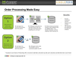Order Processing Made Easy
Option
1
(Recommend
while sales
volume is low)
Option
2
(Necessary once
substantial sales
volume reached)
A. User logs in to
account & purchases
item from phone
A
Merchant
C
C. Order arrives to merchant
similar to other affiliates (with
our affiliate token). You
handle transaction, refunds,
shipping, order tracking, etc.
Benefits
• No tech
investment
required
• Happens w/in
minutes
• Still tied in to
your database
for CRM and
analytics
A. User logs in to
account & purchases
item from phone
A
Order
Info
Your
Product
Buy URL
B
B. mShopper call-center rep
manually inputs order info
into your e-commerce site’s
shopping cart, and buys *
* If product is out of stock or Product Buy URL is incorrect in data field, call-center rep calls user’s cell phone and tells them item is out of stock
Merchant
B
B. mShopper sends order
info directly to your e-
commerce system via API
API
 
