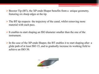  Booster Tip (BT), the XP-endo Shaper benefits from a unique geometry,
featuring six sharp edges at the tip.
 The BT tip respects the trajectory of the canal, whilst removing more
material with each pass.
 It enables to start shaping an ISO diameter smaller than the one of the
instrument.
 In the case of the XP-endo Shaper, the BT enables it to start shaping after a
glide path of at least ISO 15, and to gradually increase its working field to
achieve an ISO 30.
 