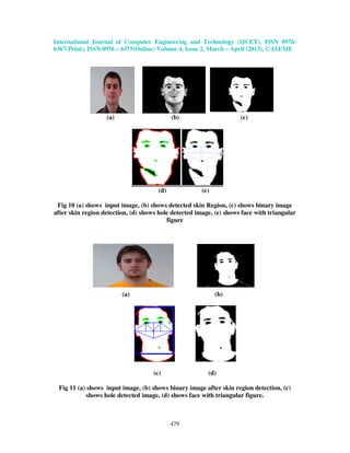 International Journal of Computer Engineering and Technology (IJCET), ISSN 0976-
6367(Print), ISSN 0976 – 6375(Online) Volume 4, Issue 2, March – April (2013), © IAEME
479
(a) (b) (c)
(d) (e)
Fig 10 (a) shows input image, (b) shows detected skin Region, (c) shows binary image
after skin region detection, (d) shows hole detected image, (e) shows face with triangular
figure
(a) (b)
(c) (d)
Fig 11 (a) shows input image, (b) shows binary image after skin region detection, (c)
shows hole detected image, (d) shows face with triangular figure.
 