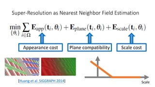 Super-Resolution as Nearest Neighbor Field Estimation
Appearance cost Plane compatibility Scale cost
[Huang et al. SIGGRAPH 2014] Scale
 