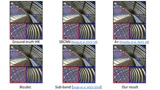 Bicubic
SRCNN [Dong et al. ECCV 14] A+ [Timofte et al. ACCV 14]
Our result
Ground-truth HR
Sub-band [Singh et al. ACCV 2014]
 