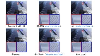 Bicubic
SRCNN [Dong et al. ECCV 14] A+ [Timofte et al. ACCV 14]
Our result
Ground-truth HR
Sub-band [Singh et al. ACCV 2014]
 