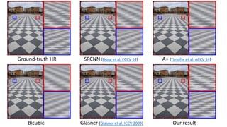Bicubic
SRCNN [Dong et al. ECCV 14] A+ [Timofte et al. ACCV 14]
Our result
Ground-truth HR
Glasner [Glasner et al. ICCV 2009]
 