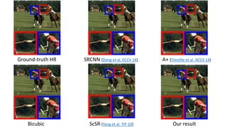 Bicubic
SRCNN [Dong et al. ECCV 14] A+ [Timofte et al. ACCV 14]
Our result
Ground-truth HR
ScSR [Yang et al. TIP 10]
 