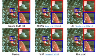 Bicubic
SRCNN [Dong et al. ECCV 14] A+ [Timofte et al. ACCV 14]
Our result
Ground-truth HR
ScSR [Yang et al. TIP 10]
 