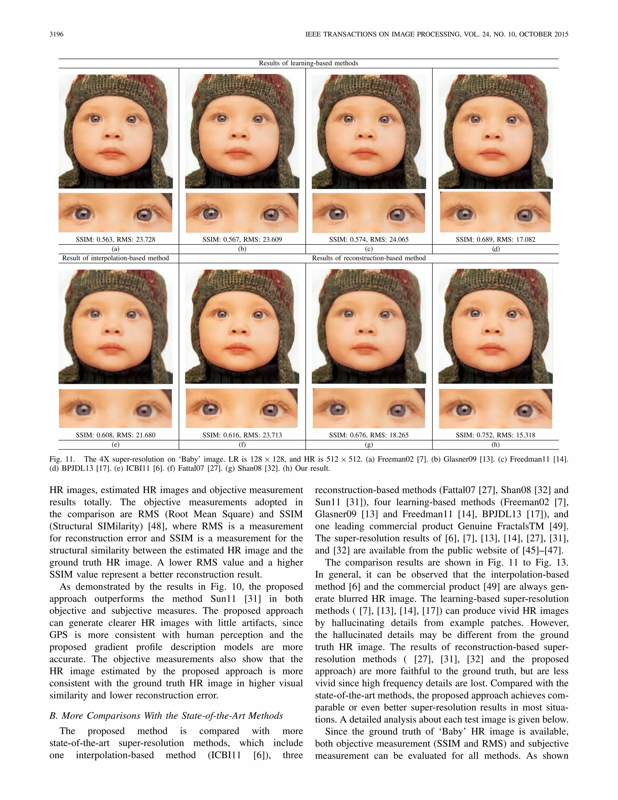 3196 IEEE TRANSACTIONS ON IMAGE PROCESSING, VOL. 24, NO. 10, OCTOBER 2015
Fig. 11. The 4X super-resolution on ‘Baby’ image. LR is 128 × 128, and HR is 512 × 512. (a) Freeman02 [7]. (b) Glasner09 [13]. (c) Freedman11 [14].
(d) BPJDL13 [17]. (e) ICBI11 [6]. (f) Fattal07 [27]. (g) Shan08 [32]. (h) Our result.
HR images, estimated HR images and objective measurement
results totally. The objective measurements adopted in
the comparison are RMS (Root Mean Square) and SSIM
(Structural SIMilarity) [48], where RMS is a measurement
for reconstruction error and SSIM is a measurement for the
structural similarity between the estimated HR image and the
ground truth HR image. A lower RMS value and a higher
SSIM value represent a better reconstruction result.
As demonstrated by the results in Fig. 10, the proposed
approach outperforms the method Sun11 [31] in both
objective and subjective measures. The proposed approach
can generate clearer HR images with little artifacts, since
GPS is more consistent with human perception and the
proposed gradient proﬁle description models are more
accurate. The objective measurements also show that the
HR image estimated by the proposed approach is more
consistent with the ground truth HR image in higher visual
similarity and lower reconstruction error.
B. More Comparisons With the State-of-the-Art Methods
The proposed method is compared with more
state-of-the-art super-resolution methods, which include
one interpolation-based method (ICBI11 [6]), three
reconstruction-based methods (Fattal07 [27], Shan08 [32] and
Sun11 [31]), four learning-based methods (Freeman02 [7],
Glasner09 [13] and Freedman11 [14], BPJDL13 [17]), and
one leading commercial product Genuine FractalsTM [49].
The super-resolution results of [6], [7], [13], [14], [27], [31],
and [32] are available from the public website of [45]–[47].
The comparison results are shown in Fig. 11 to Fig. 13.
In general, it can be observed that the interpolation-based
method [6] and the commercial product [49] are always gen-
erate blurred HR image. The learning-based super-resolution
methods ( [7], [13], [14], [17]) can produce vivid HR images
by hallucinating details from example patches. However,
the hallucinated details may be different from the ground
truth HR image. The results of reconstruction-based super-
resolution methods ( [27], [31], [32] and the proposed
approach) are more faithful to the ground truth, but are less
vivid since high frequency details are lost. Compared with the
state-of-the-art methods, the proposed approach achieves com-
parable or even better super-resolution results in most situa-
tions. A detailed analysis about each test image is given below.
Since the ground truth of ‘Baby’ HR image is available,
both objective measurement (SSIM and RMS) and subjective
measurement can be evaluated for all methods. As shown
 