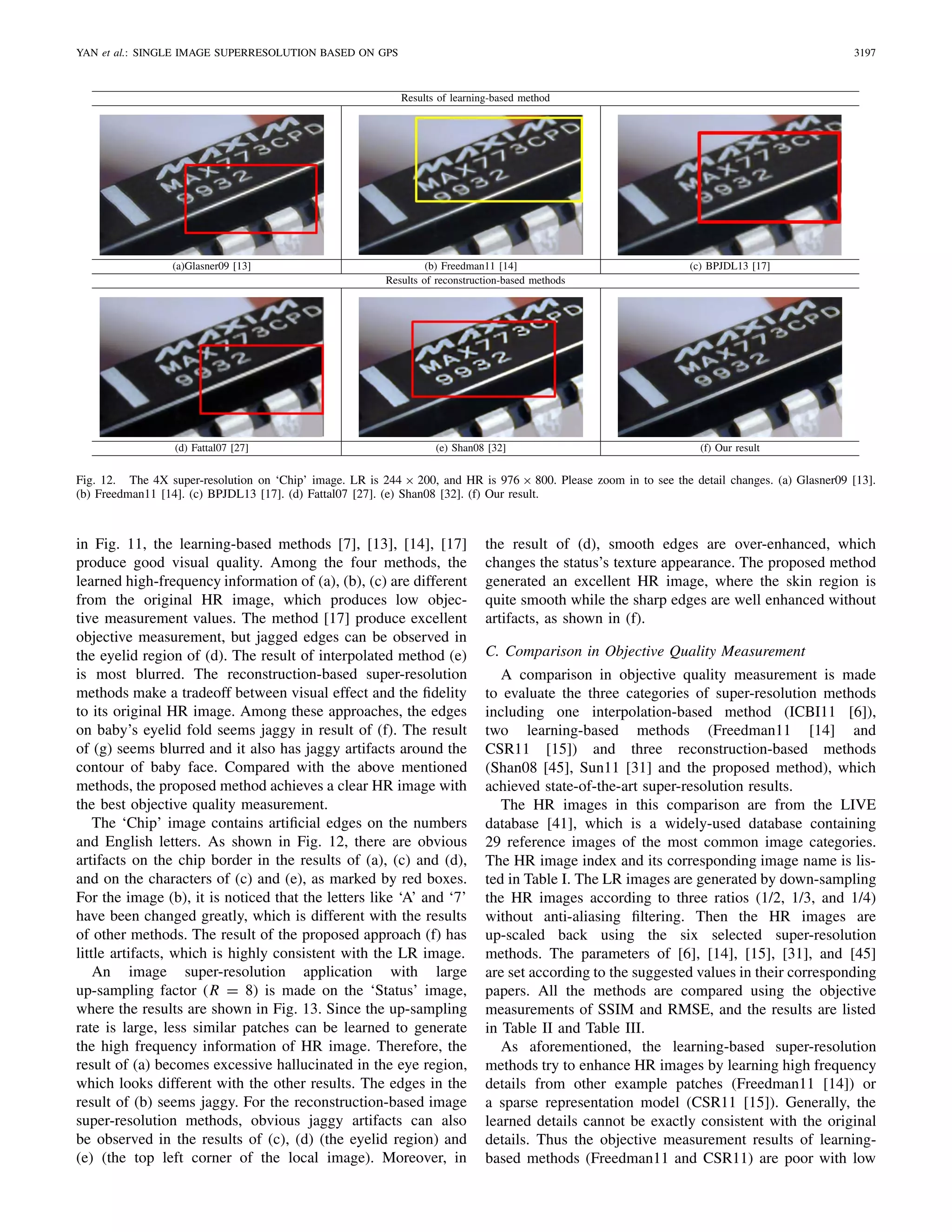 YAN et al.: SINGLE IMAGE SUPERRESOLUTION BASED ON GPS 3197
Fig. 12. The 4X super-resolution on ‘Chip’ image. LR is 244 × 200, and HR is 976 × 800. Please zoom in to see the detail changes. (a) Glasner09 [13].
(b) Freedman11 [14]. (c) BPJDL13 [17]. (d) Fattal07 [27]. (e) Shan08 [32]. (f) Our result.
in Fig. 11, the learning-based methods [7], [13], [14], [17]
produce good visual quality. Among the four methods, the
learned high-frequency information of (a), (b), (c) are different
from the original HR image, which produces low objec-
tive measurement values. The method [17] produce excellent
objective measurement, but jagged edges can be observed in
the eyelid region of (d). The result of interpolated method (e)
is most blurred. The reconstruction-based super-resolution
methods make a tradeoff between visual effect and the ﬁdelity
to its original HR image. Among these approaches, the edges
on baby’s eyelid fold seems jaggy in result of (f). The result
of (g) seems blurred and it also has jaggy artifacts around the
contour of baby face. Compared with the above mentioned
methods, the proposed method achieves a clear HR image with
the best objective quality measurement.
The ‘Chip’ image contains artiﬁcial edges on the numbers
and English letters. As shown in Fig. 12, there are obvious
artifacts on the chip border in the results of (a), (c) and (d),
and on the characters of (c) and (e), as marked by red boxes.
For the image (b), it is noticed that the letters like ‘A’ and ‘7’
have been changed greatly, which is different with the results
of other methods. The result of the proposed approach (f) has
little artifacts, which is highly consistent with the LR image.
An image super-resolution application with large
up-sampling factor (R = 8) is made on the ‘Status’ image,
where the results are shown in Fig. 13. Since the up-sampling
rate is large, less similar patches can be learned to generate
the high frequency information of HR image. Therefore, the
result of (a) becomes excessive hallucinated in the eye region,
which looks different with the other results. The edges in the
result of (b) seems jaggy. For the reconstruction-based image
super-resolution methods, obvious jaggy artifacts can also
be observed in the results of (c), (d) (the eyelid region) and
(e) (the top left corner of the local image). Moreover, in
the result of (d), smooth edges are over-enhanced, which
changes the status’s texture appearance. The proposed method
generated an excellent HR image, where the skin region is
quite smooth while the sharp edges are well enhanced without
artifacts, as shown in (f).
C. Comparison in Objective Quality Measurement
A comparison in objective quality measurement is made
to evaluate the three categories of super-resolution methods
including one interpolation-based method (ICBI11 [6]),
two learning-based methods (Freedman11 [14] and
CSR11 [15]) and three reconstruction-based methods
(Shan08 [45], Sun11 [31] and the proposed method), which
achieved state-of-the-art super-resolution results.
The HR images in this comparison are from the LIVE
database [41], which is a widely-used database containing
29 reference images of the most common image categories.
The HR image index and its corresponding image name is lis-
ted in Table I. The LR images are generated by down-sampling
the HR images according to three ratios (1/2, 1/3, and 1/4)
without anti-aliasing ﬁltering. Then the HR images are
up-scaled back using the six selected super-resolution
methods. The parameters of [6], [14], [15], [31], and [45]
are set according to the suggested values in their corresponding
papers. All the methods are compared using the objective
measurements of SSIM and RMSE, and the results are listed
in Table II and Table III.
As aforementioned, the learning-based super-resolution
methods try to enhance HR images by learning high frequency
details from other example patches (Freedman11 [14]) or
a sparse representation model (CSR11 [15]). Generally, the
learned details cannot be exactly consistent with the original
details. Thus the objective measurement results of learning-
based methods (Freedman11 and CSR11) are poor with low
 