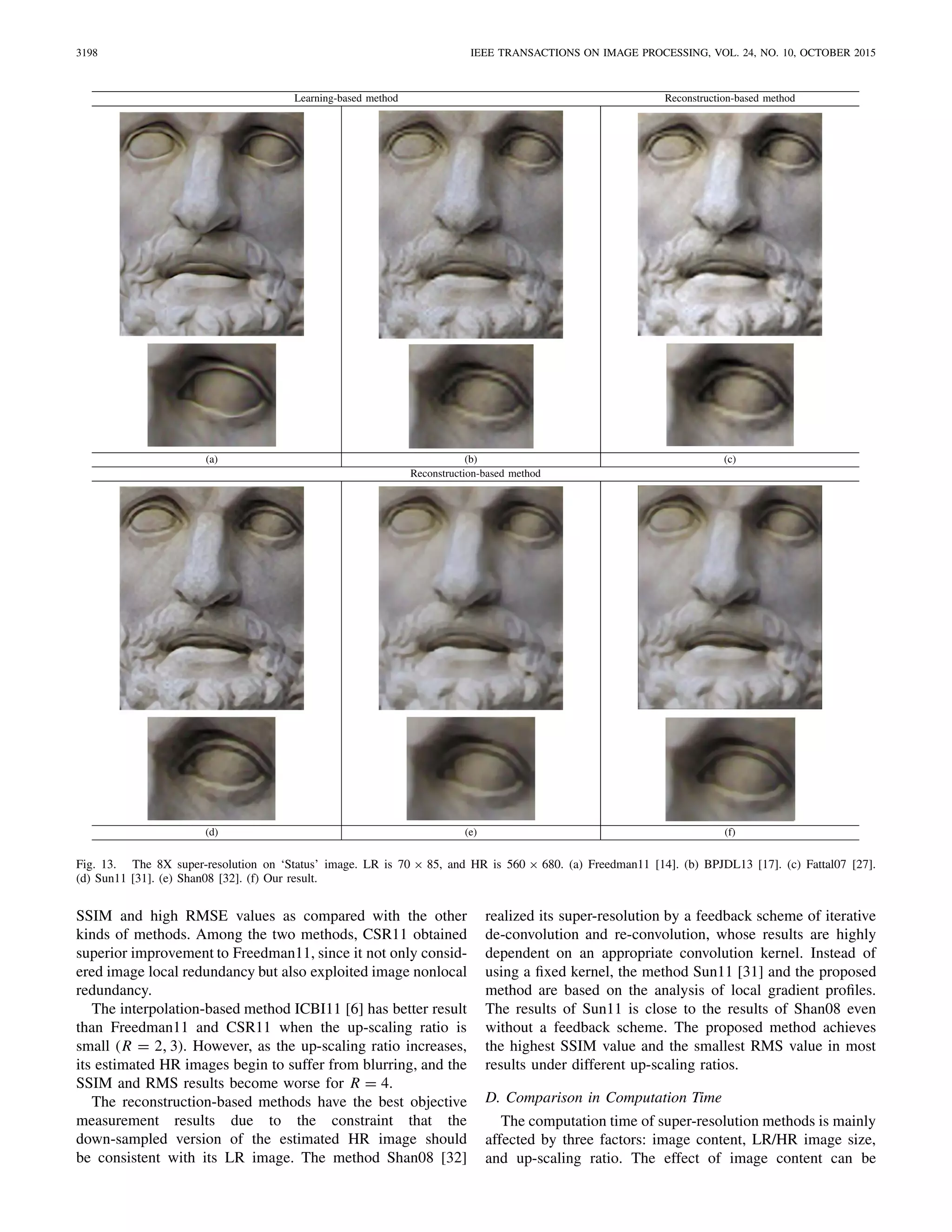 3198 IEEE TRANSACTIONS ON IMAGE PROCESSING, VOL. 24, NO. 10, OCTOBER 2015
Fig. 13. The 8X super-resolution on ‘Status’ image. LR is 70 × 85, and HR is 560 × 680. (a) Freedman11 [14]. (b) BPJDL13 [17]. (c) Fattal07 [27].
(d) Sun11 [31]. (e) Shan08 [32]. (f) Our result.
SSIM and high RMSE values as compared with the other
kinds of methods. Among the two methods, CSR11 obtained
superior improvement to Freedman11, since it not only consid-
ered image local redundancy but also exploited image nonlocal
redundancy.
The interpolation-based method ICBI11 [6] has better result
than Freedman11 and CSR11 when the up-scaling ratio is
small (R = 2, 3). However, as the up-scaling ratio increases,
its estimated HR images begin to suffer from blurring, and the
SSIM and RMS results become worse for R = 4.
The reconstruction-based methods have the best objective
measurement results due to the constraint that the
down-sampled version of the estimated HR image should
be consistent with its LR image. The method Shan08 [32]
realized its super-resolution by a feedback scheme of iterative
de-convolution and re-convolution, whose results are highly
dependent on an appropriate convolution kernel. Instead of
using a ﬁxed kernel, the method Sun11 [31] and the proposed
method are based on the analysis of local gradient proﬁles.
The results of Sun11 is close to the results of Shan08 even
without a feedback scheme. The proposed method achieves
the highest SSIM value and the smallest RMS value in most
results under different up-scaling ratios.
D. Comparison in Computation Time
The computation time of super-resolution methods is mainly
affected by three factors: image content, LR/HR image size,
and up-scaling ratio. The effect of image content can be
 