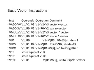 Single instruction multiple data | PPT | Computing | Technology & Computing