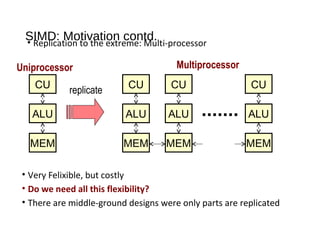 Single instruction multiple data | PPT