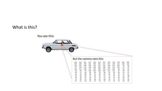 Image Recognition with Neural Network | PPT