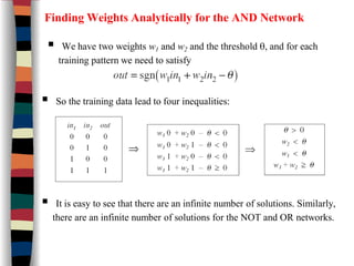 single layer perceptron: neural networks | PDF