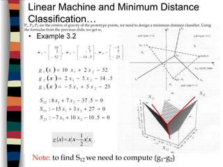 single layer perceptron: neural networks | PDF