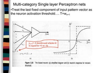 single layer perceptron: neural networks | PDF