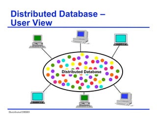 Distributed DBMS
Distributed Database
Distributed Database –
User View
 