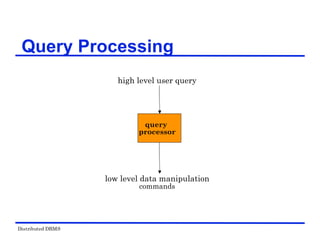 Distributed DBMS
Query Processing
high level user query
query
processor
low level data manipulation
commands
 