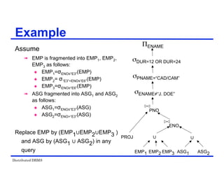 Distributed DBMS
Example
Assume
 EMP is fragmented into EMP1, EMP2,
EMP3 as follows:
 EMP1=σENO≤“E3”(EMP)
 EMP2= σ“E3”<ENO≤“E6”(EMP)
 EMP3=σENO≥“E6”(EMP)
 ASG fragmented into ASG1 and ASG2
as follows:
 ASG1=σENO≤“E3”(ASG)
 ASG2=σENO>“E3”(ASG)
Replace EMP by (EMP1 EMP2 EMP3 )
and ASG by (ASG1 ASG2) in any
query
ΠENAME
σDUR=12 OR DUR=24
σENAME≠“J. DOE”
PROJ
EMP1 EMP2 EMP3 ASG1 ASG2
PNO
ENO
σPNAME=“CAD/CAM”
 
