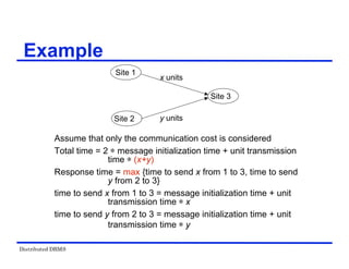 Distributed DBMS
Assume that only the communication cost is considered
Total time = 2 ѽ message initialization time + unit transmission
time ѽ (x+y)
Response time = max {time to send x from 1 to 3, time to send
y from 2 to 3}
time to send x from 1 to 3 = message initialization time + unit
transmission time ѽ x
time to send y from 2 to 3 = message initialization time + unit
transmission time ѽ y
Example
Site 1
Site 2
x units
y units
Site 3
 