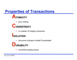 Distributed DBMS
Properties of Transactions
ATOMICITY
 all or nothing
CONSISTENCY
 no violation of integrity constraints
ISOLATION
 concurrent changes invisible È serializable
DURABILITY
 committed updates persist
 